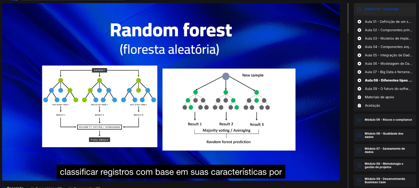 Aula da plataforma da MDM Academy sobre modelos de classificação de registros